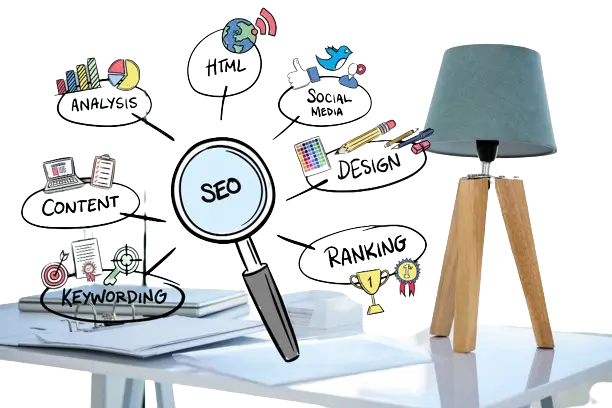 A floating Google, SEO is written on the glass, while circles of other aspects of Search Engine Optimization like HTML, Social media, Ranking, Backlinks etc floats around it. This illustrate BlogSolutions SEO services offerings.